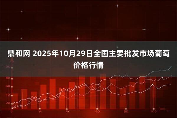 鼎和网 2025年10月29日全国主要批发市场葡萄价格行情